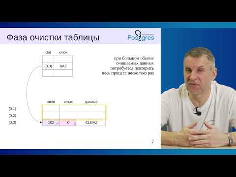 Видео: DEV2-16. 03. Очистка