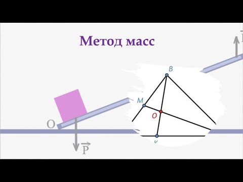 Видео: Красивые сюжеты математики. Метод масс