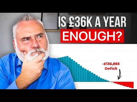 Видео: Можно ли ДЕЙСТВИТЕЛЬНО комфортно выйти на пенсию, имея 36 тыс. фунтов стерлингов в год?