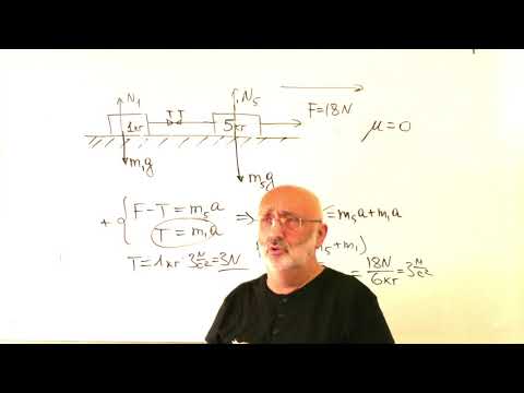 Видео: Динамика. Законы Ньютона.Решение задач.  2021- 3