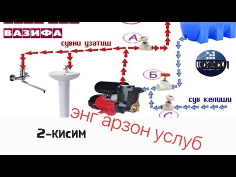 Видео: 2024 йил душ куришга канча пул кетади qishloqda xammom qurishga qancha pul kerak?