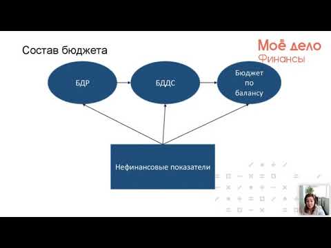 Видео: Вебинар «Как построить финансовую модель для вашего бизнеса?»