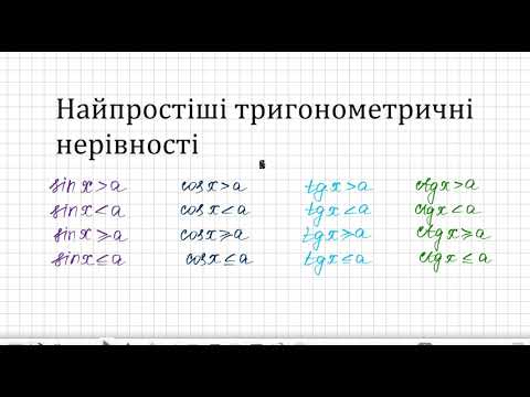 Видео: Тригонометричні нерівності