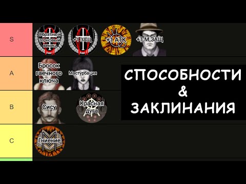 Видео: Тир лист заклинаний и способностей (Fear and Hunger 2: Termina)
