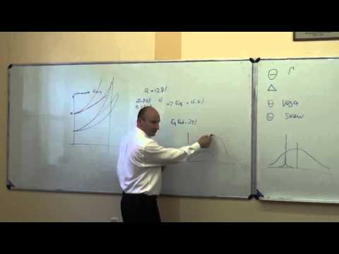 Видео: Кирилл Ильинский. Мир глазами опционного трейдера,часть 2