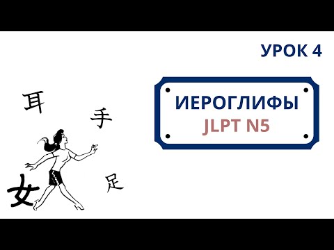 Видео: Японские иероглифы JLPT N5  | Урок 4 (人、子、女、力、男、目、口、耳、手、足)