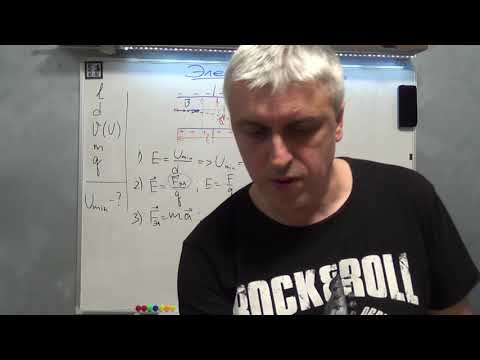 Видео: движение заряженной частицы в электрическом поле (задача)