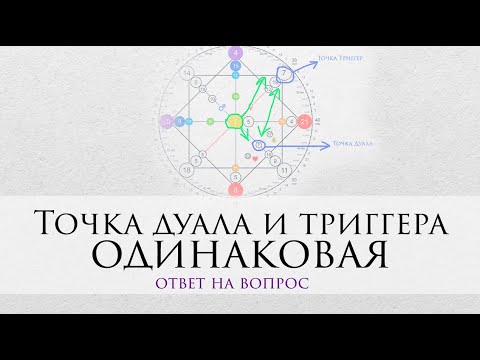 Видео: На точке дуала и триггера одинаковая энергия, что это значит? - ответ на вопрос