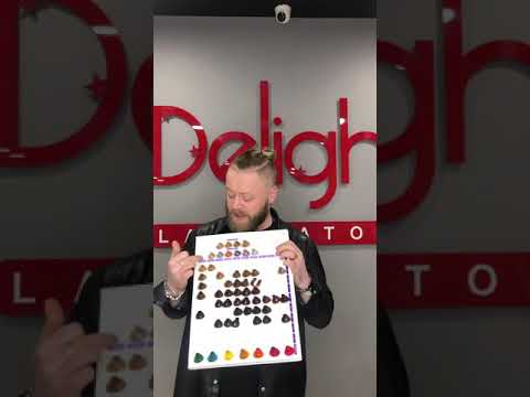 Видео: Пастельные тонеры от Constant Delight краситель с Витамином С