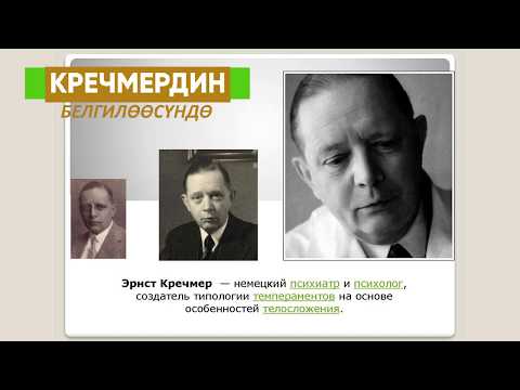 Видео: Бактыгүл Майжанова - 04 - "Психиканын өнүгүүсү жана мээ-2"