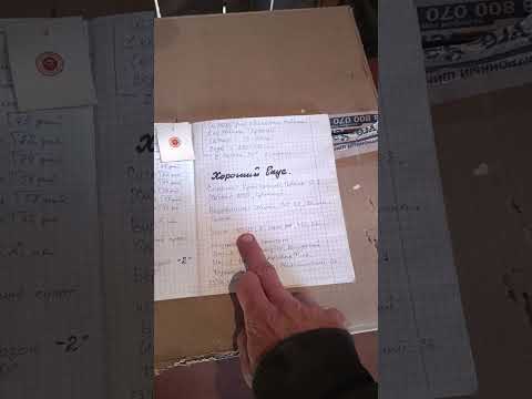 Видео: Какие сорта выбрал .