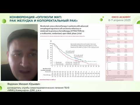 Видео: Вторая и последующие линии лекарственной терапии рака пищевода. Федянин М. Ю.