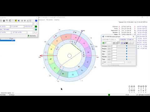 Видео: Транзитный Плутон к натальной Венере