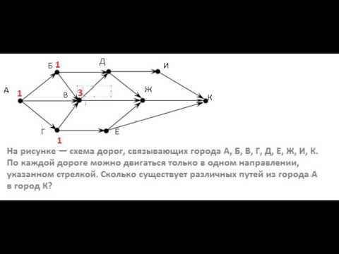 Видео: ЕГЭ по информатике. Разбор задания №15 на графы. Подсчет количества путей.