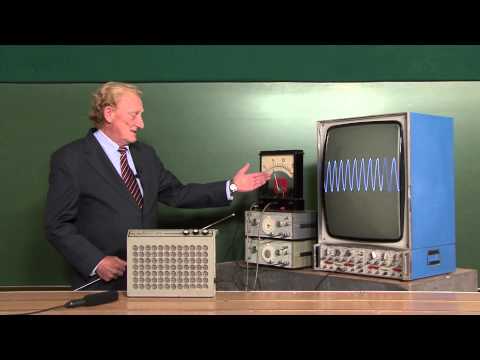 Видео: Частота сигнала и характерное время прибора