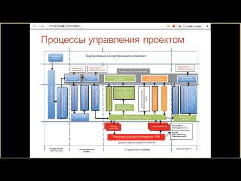 Видео: Управление проектом по стандарту PRINCE 2