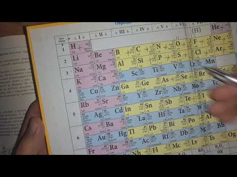 Видео: Хімія 8 клас .Типи кристалічних граток.