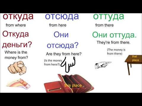 Видео: № 167   Русский с нуля  - откуда, отсюда, оттуда / наречия места.
