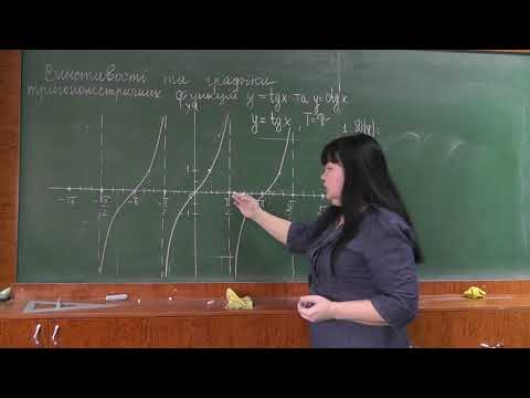 Видео: Властивості та графіки тригонометричних функцій (ІІ частина)