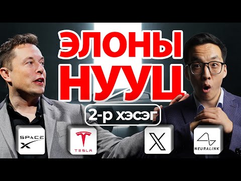 Видео: ЭЛОНЫ МЕНЕЖМЕНТИЙН НУУЦ (2-Р ХЭСЭГ)