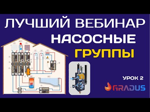 Видео: Распределительные системы DN25-32 до 120 кВт и насосный модуль РендеМИКС