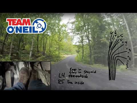 Видео: Объяснение принципов ралли-вождения