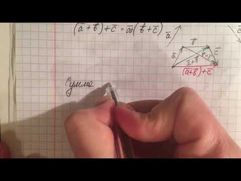 Видео: 15.04. 9а Законы сложения векторов. Правило параллелограмма.