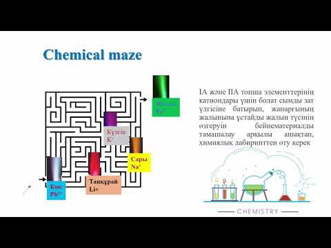 Видео: Катиондарға сапалық реакция. 9сынып химия