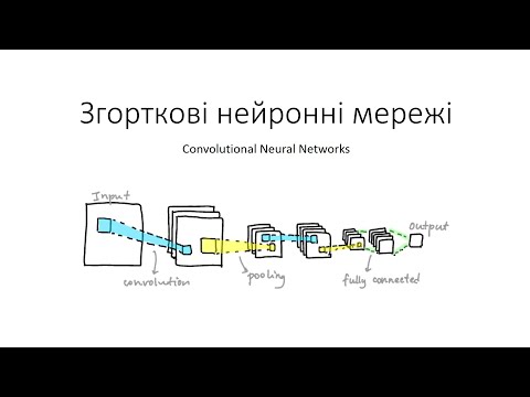 Видео: Л4. Згорткові нейронні мережі