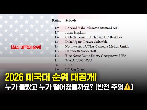 Видео: Опубликован рейтинг колледжей США за 2026 год! Кто на высоте, а кто в проигрыше? (Остерегайтесь и...