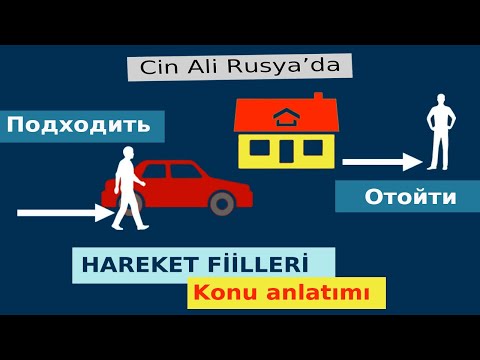 Видео: RUSÇA HAREKET FİİLLERİ: (ПОДХОДИТЬ, ПОДЪЕЗЖАТЬ, ОТОЙТИ, ОТЪЕХАТЬ) KONU ANLATIMLI RUSÇA DERSLERİ -4