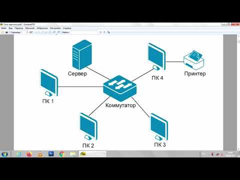 Видео: Історія комп'ютерних мереж та основні визначення