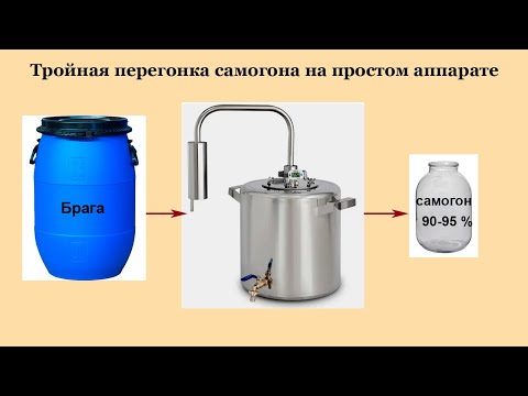 Видео: Тройная перегонка самогона на простом самогонном аппарате.