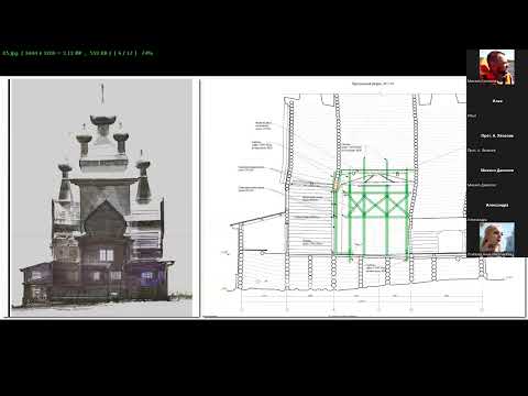 Видео: +Лекция "Лифтинг, домкрат, сжимы". И.В. Воеводин. 04.03.2022