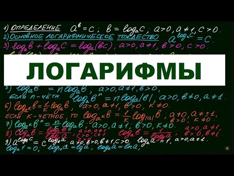 Видео: Логарифмы