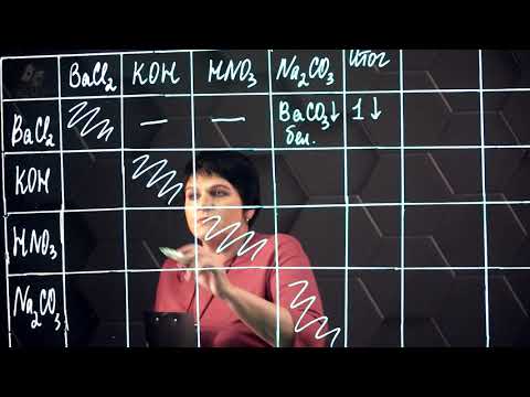 Видео: Качественные реакции на катионы и анионы. Практическая часть. 9 класс.