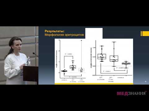 Видео: 7 Мария Владимировна Воронцова