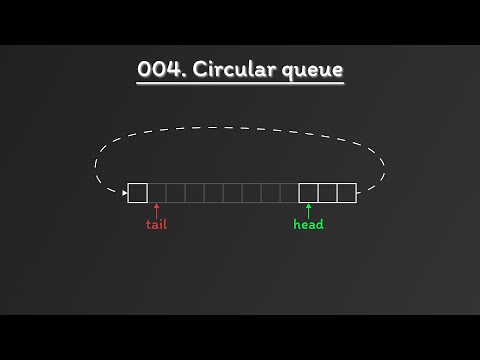 Видео: Очередь на основе кольцевого буфера [004]