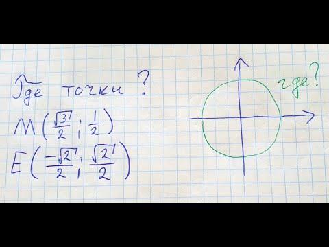 Видео: Координаты точек на числовой окружности, часть 6. Алгебра 10 класс.
