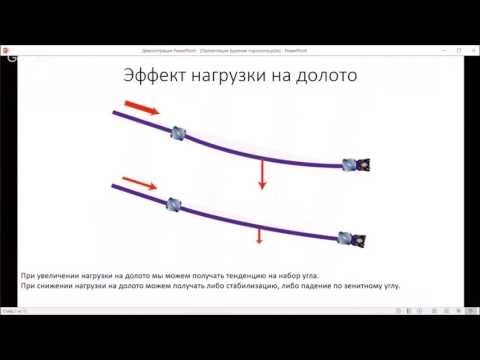 Видео: Вебинар№1 Бурение горизонтального участка с РУС и ВЗД