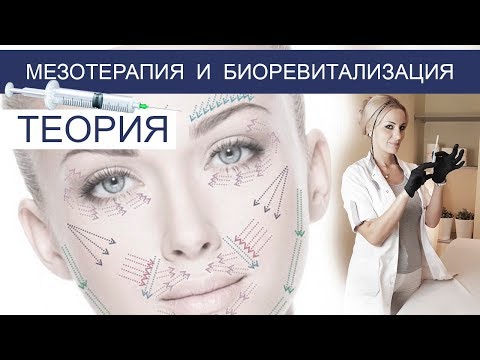 Видео: ТЕОРИЯ мезотерапия и биоревитализация