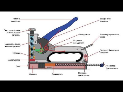 Видео: Разборка, ремонт строительного степлера. Подробная инструкция! Как зарядить скобы? Не забивает скобы