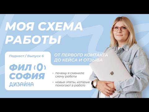 Видео: Моя схема работы с клиентами на разработку сайта | От брифинга до отзыва и кейса