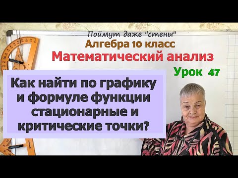 Видео: Стационарные и критические точки функции на графике функции, по формуле функции. Алгебра 10 класс