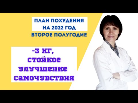 Видео: Мотивация для снижения веса