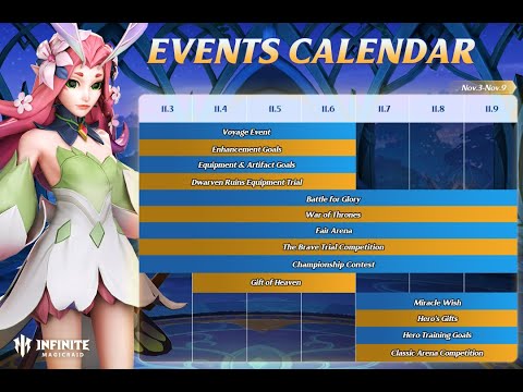 Видео: [INFINITE MAGICRAID] АНОНС ГЕРОЕВ И СОБЫТИЙ