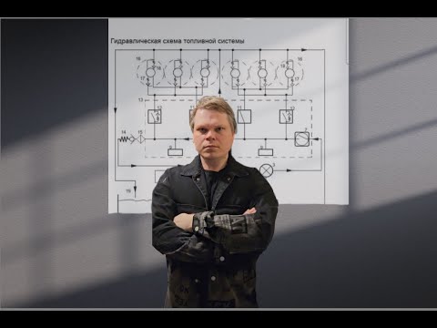 Видео: активаторы диагностика scania hpi