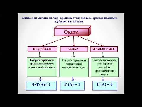Видео: Ықтималдылықтар теориясының түрлері. Оқиға және оның түрлері