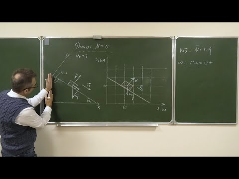 Видео: Разбор ЦТ по физике 2023. Задача Б4. Ищем проекцию ускорения тела на наклонной плоскости.