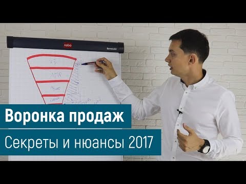Видео: Воронка продаж. Секреты и нюансы 2017. Техники продаж. Тренинг продаж. Олег Шевелев || Пора расти
